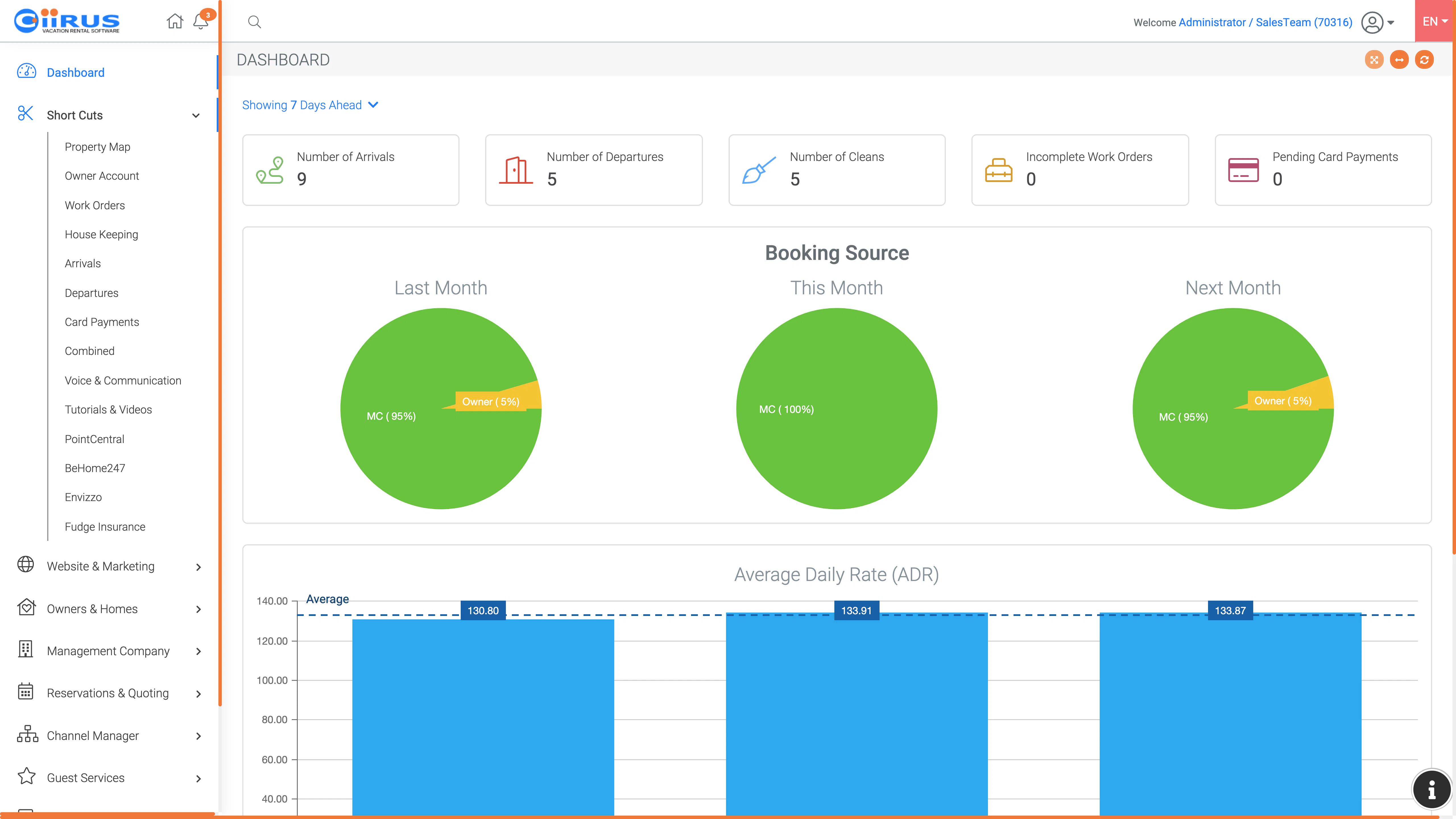 CiiRUS Software 2021 Reviews Pricing Demo