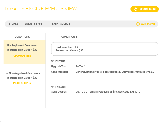 Loyalty+ events view