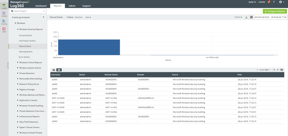 ManageEngine Log360 Logiciel - 3