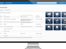 Corporater Business Management Platform Software - 2