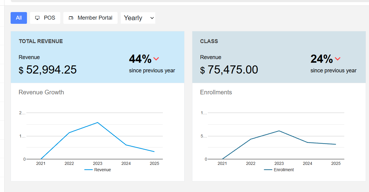 CircleRAM AI screenshot: CircleRAM AI dashboard 