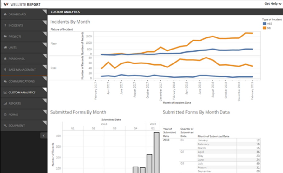 wellsite-report-software-2023-reviews-pricing-demo