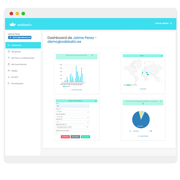 sabbatic screenshot: Reports and analytics