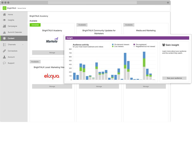 BrightTALK Central Software - Analytics