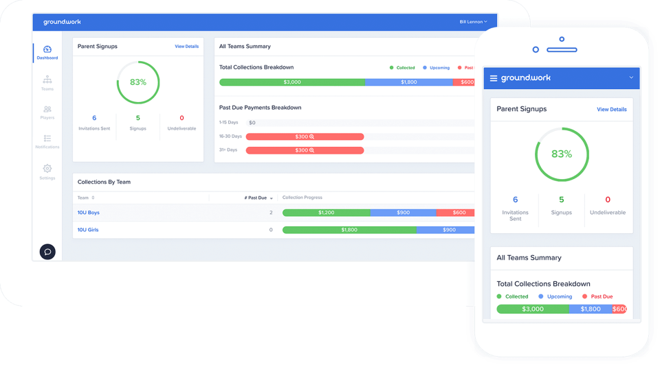 Groundwork Software - Track signups, collections, and past-due payments from the dashboard