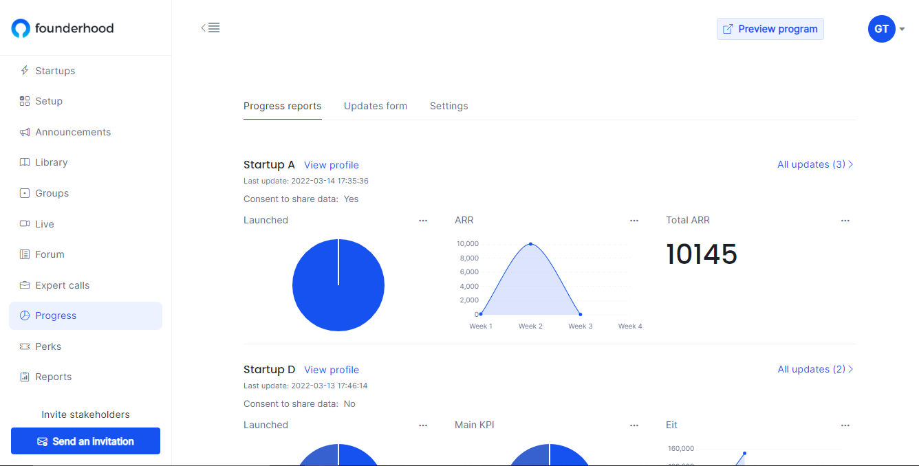 Founderhood screenshot: Founderhood track progress