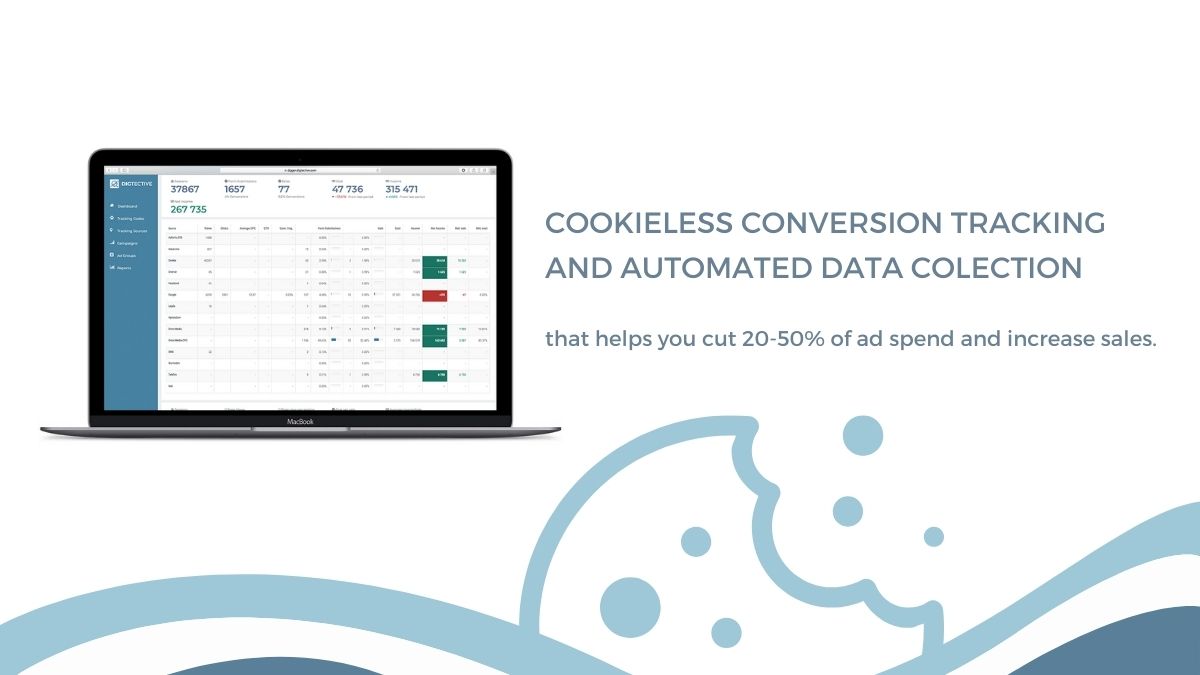 Cookieless Conversion Tracking