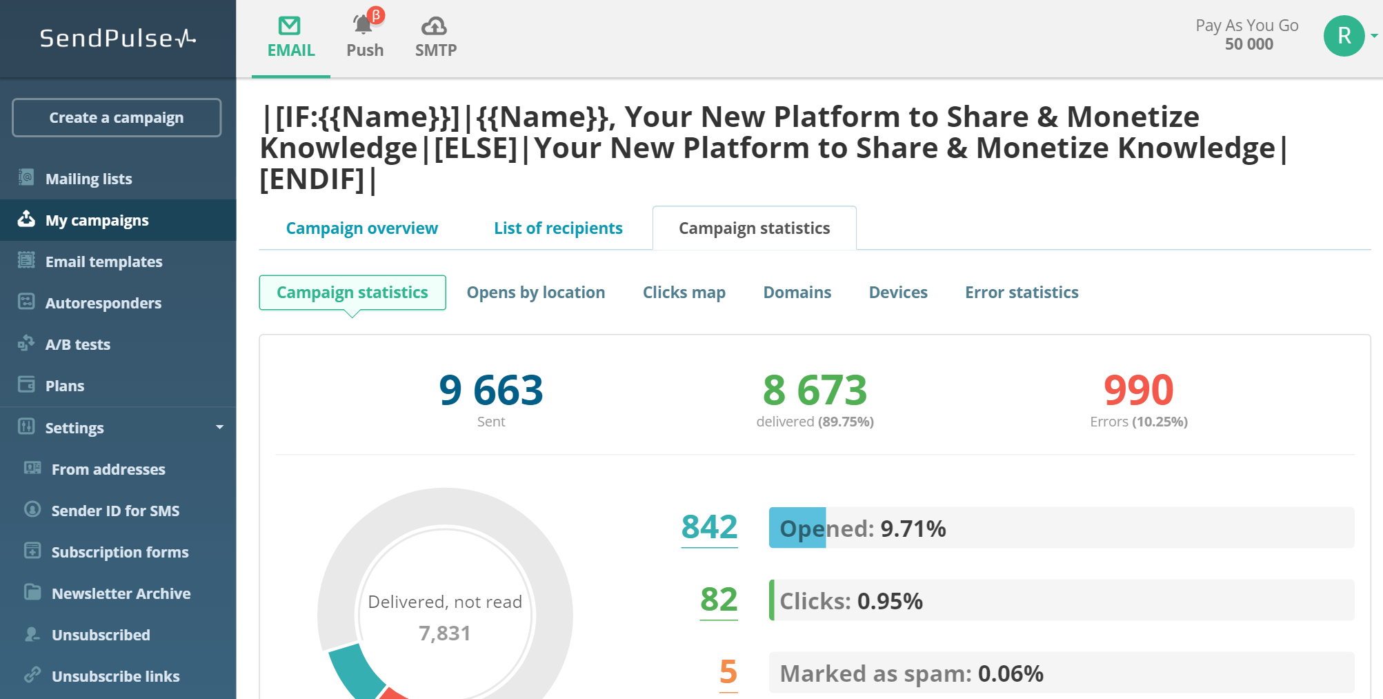 Campaigns stat. SENDPULSE. СЕНДПУЛЬС АПИ. СЕНДПУЛЬС тарифы. Push mailing list.