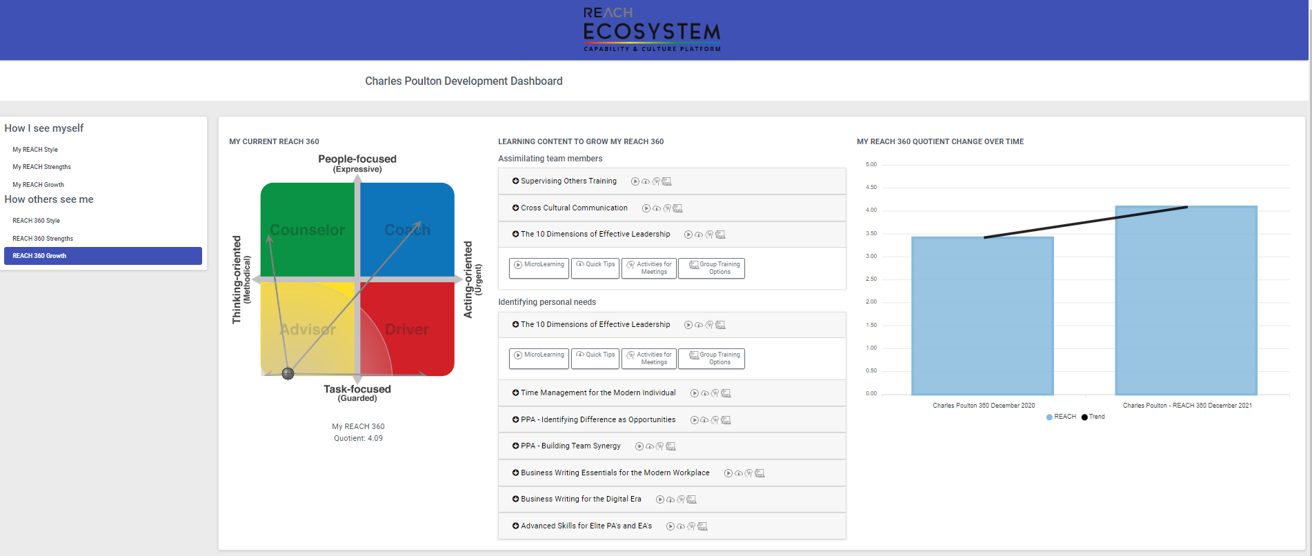 REACH screenshot: REACH dashboard