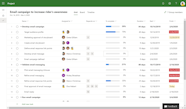 Microsoft Project Software Reviews Demo Pricing 2024