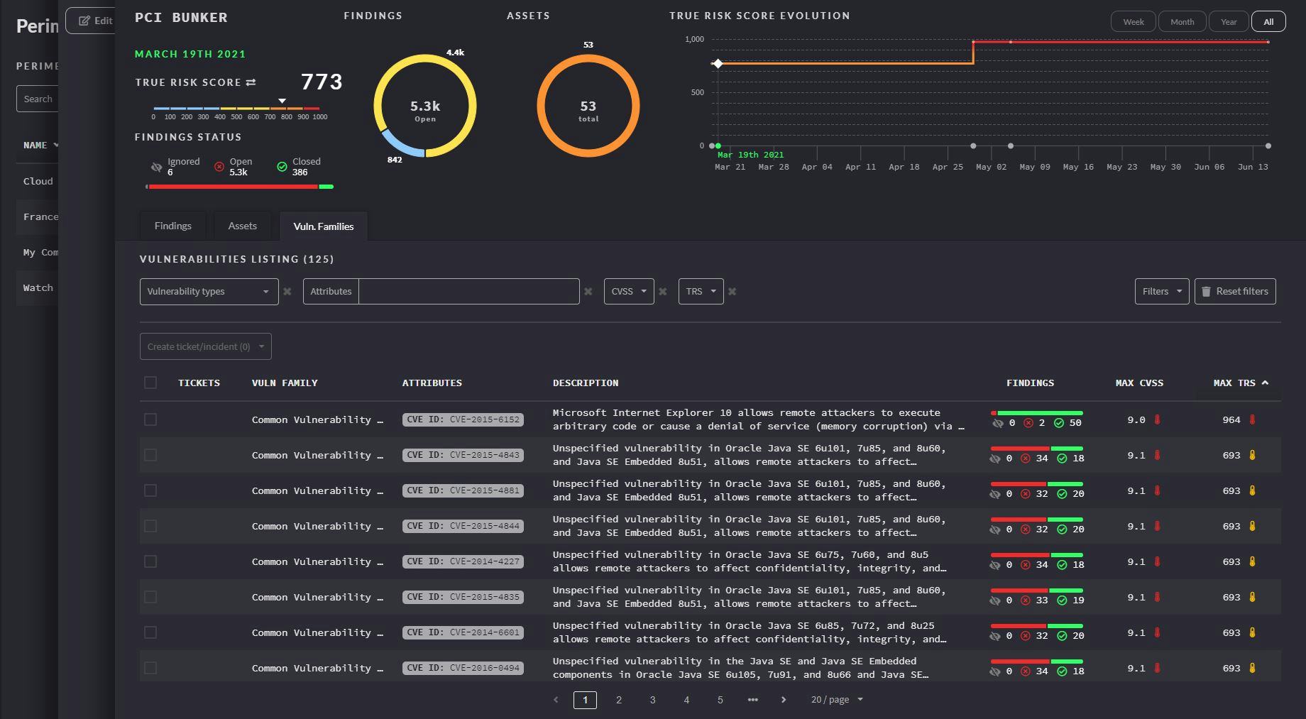 Hackuity Software - 2