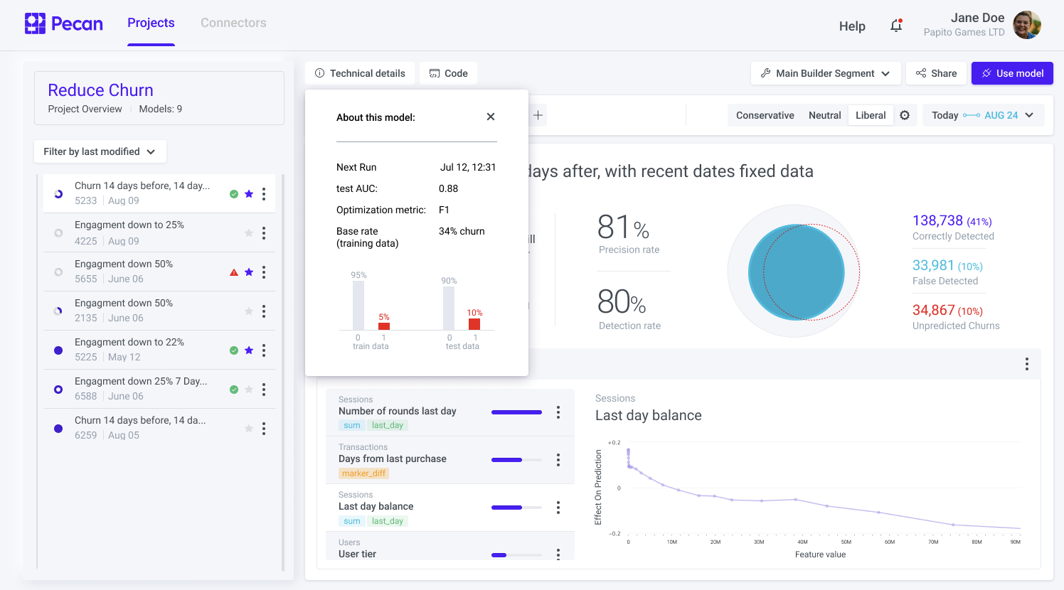 Pecan Software - Churn Reduce Model Dashboard