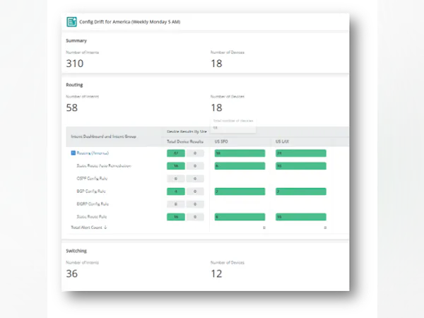 NetBrain Price, Features, Reviews & Ratings - Capterra India