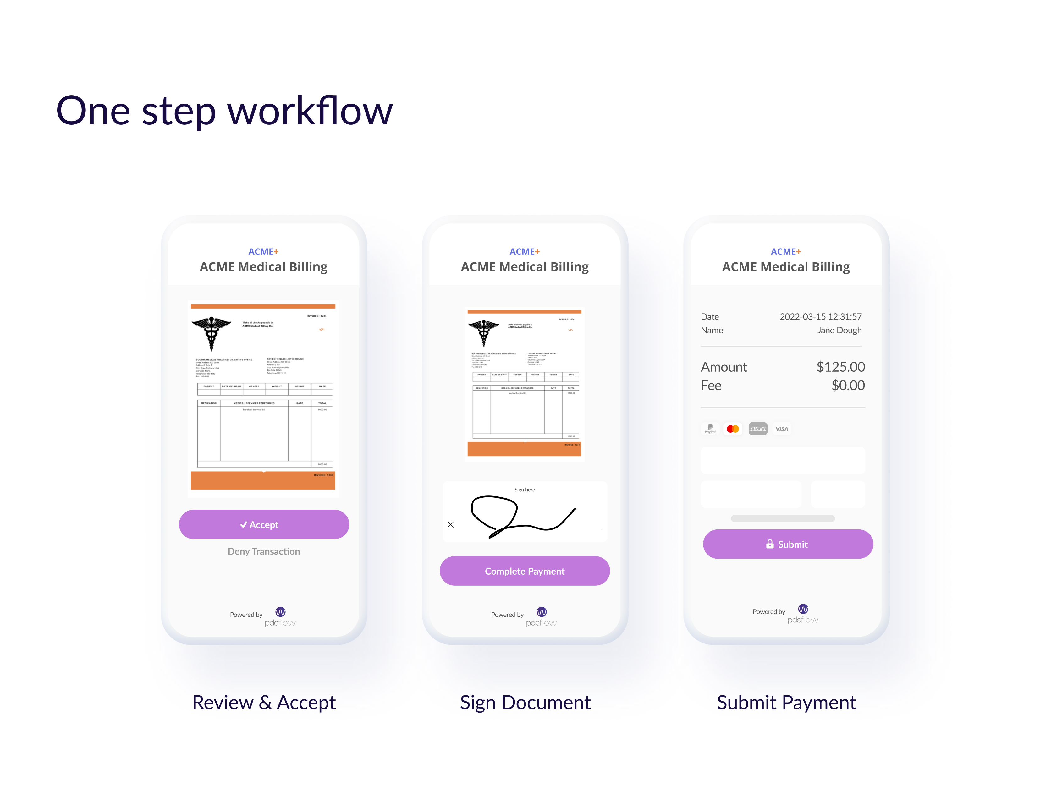 One-step workflow - businesses can combine multiple transactions (document delivery, esignatures, payments and photo uploads) into one digital workflow. Do more all in one step with Flow Technology.
