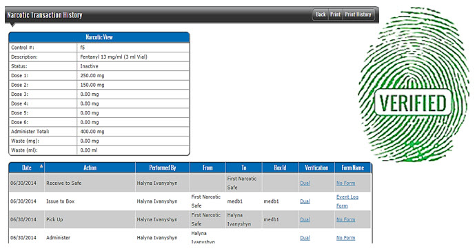 Operative IQ Software - Narcotics Tracking