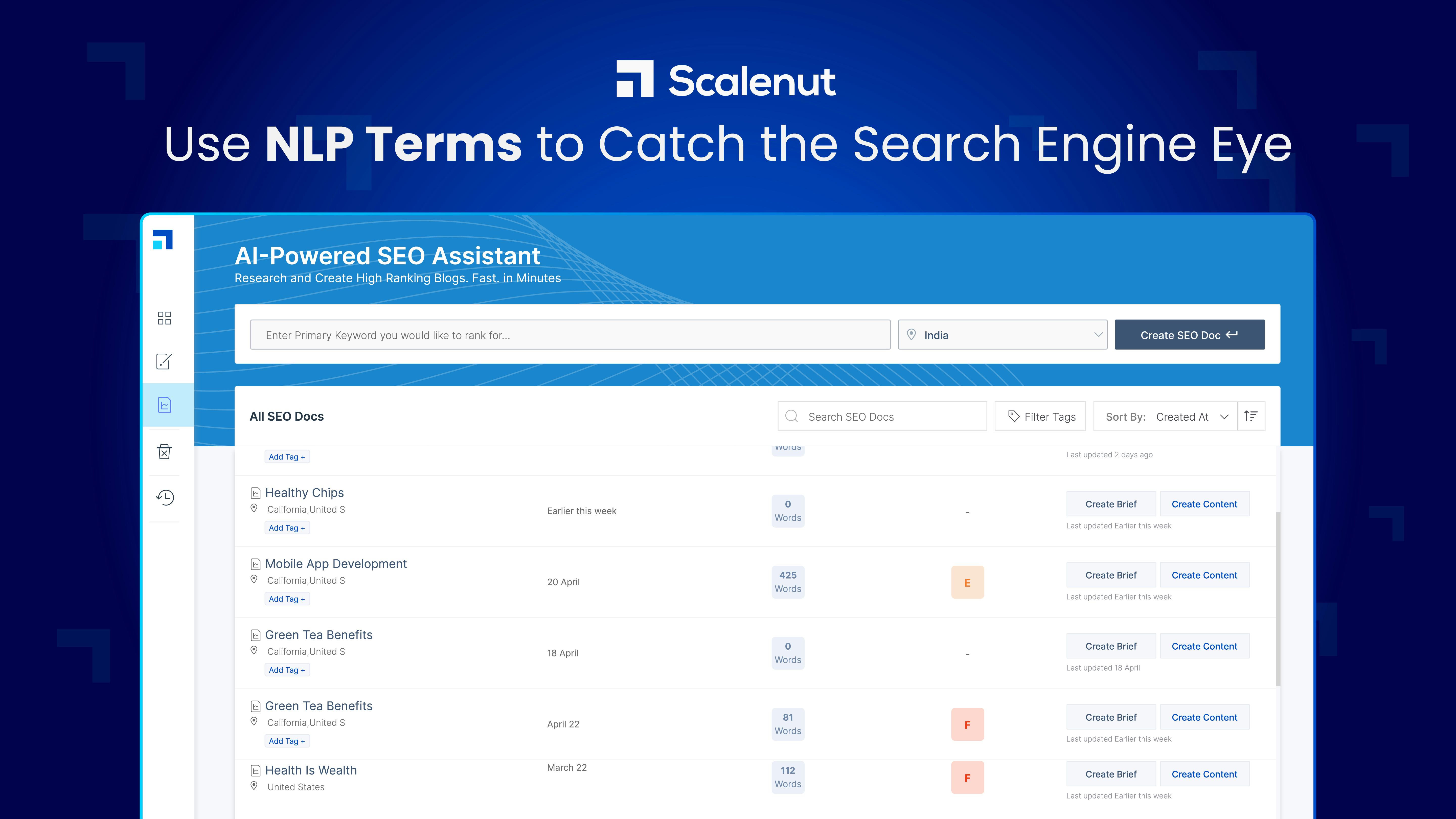 Scalenut Software - 3