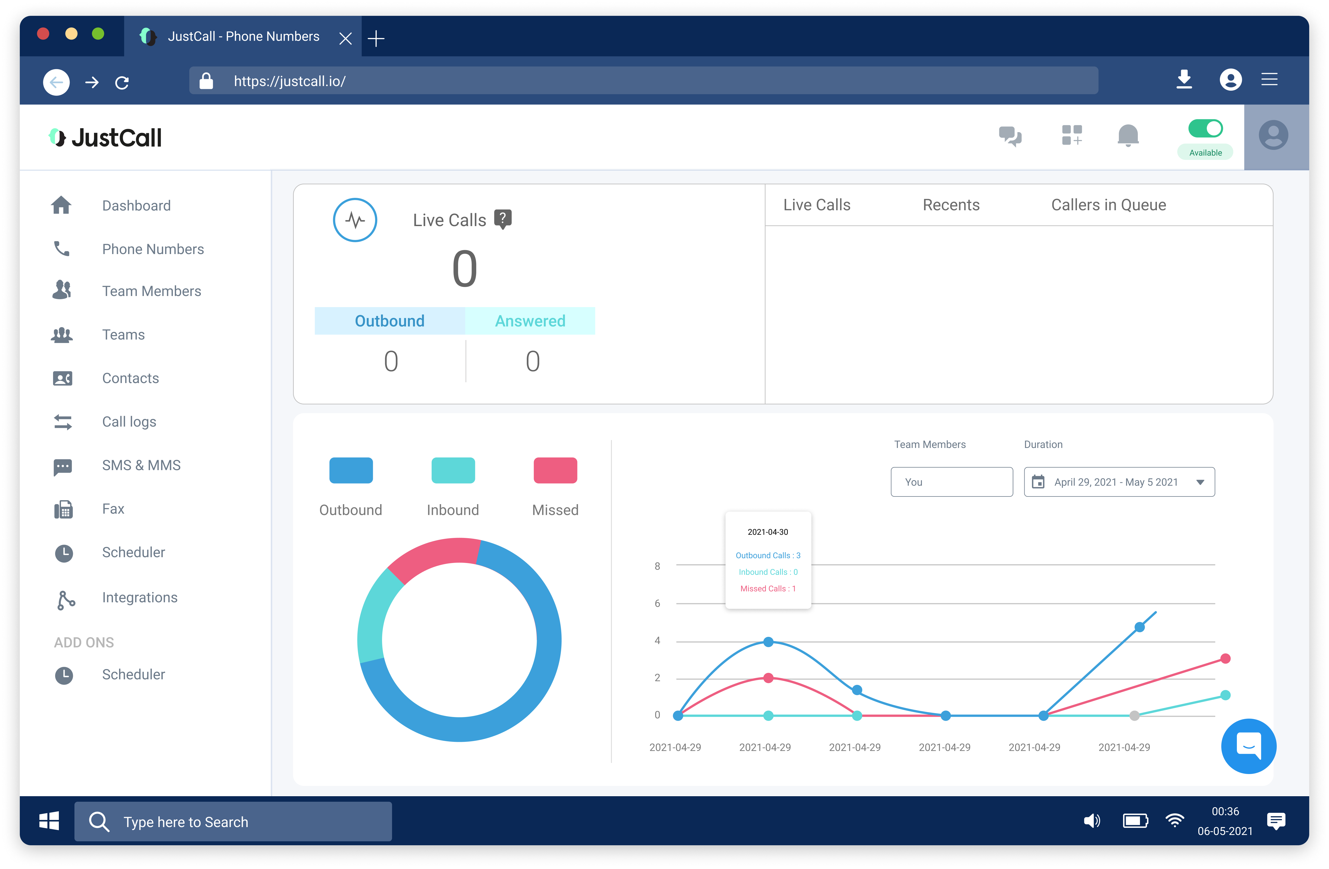 JustCall Software - Analytical dashboard