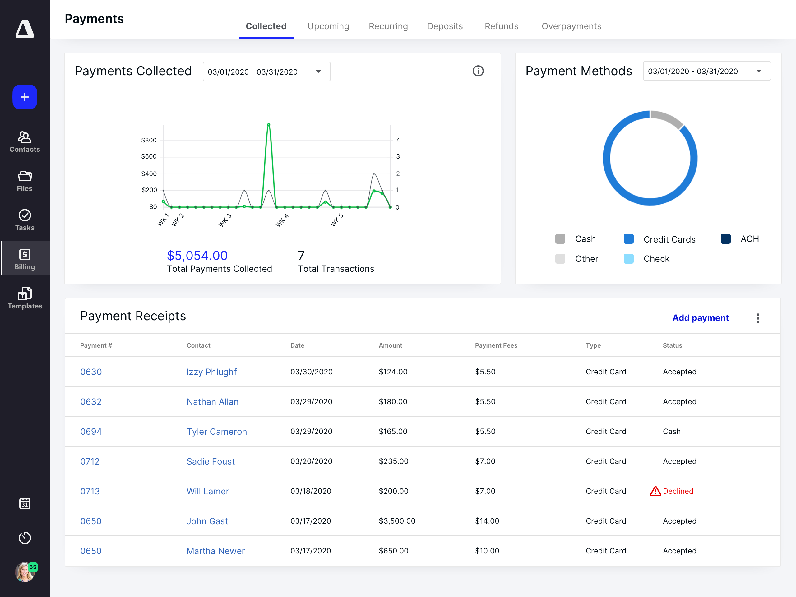 Canopy Software - Automate recurring payments, conveniently save client payment information, and enjoy a simple, flat processing rate. Also includes a dashboard overview and the ability to export to your books.