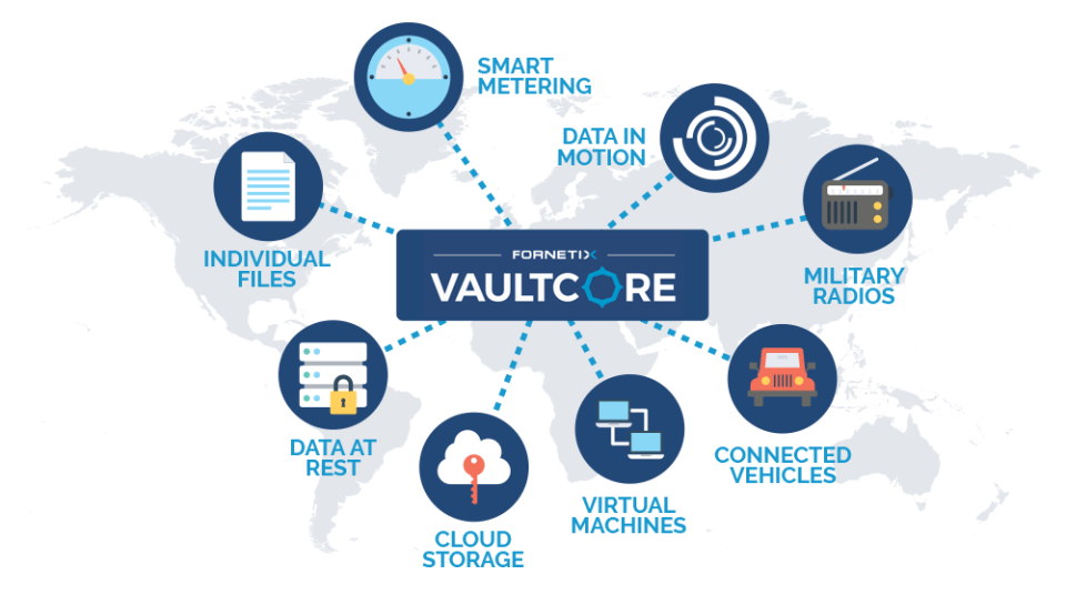 VaultCore Software - 1