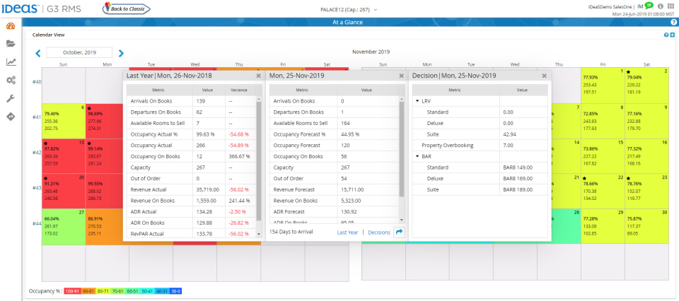 IDeaS G3 Revenue Management System Software - 3