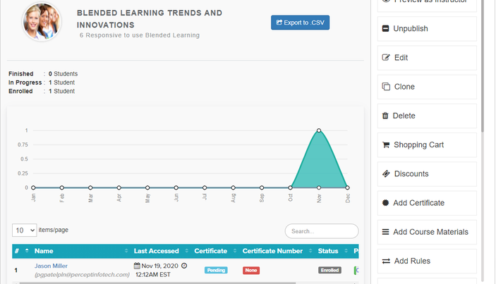 BrainCert E-Learning Platform ac4b7c4d-3fbc-486a-bf6c-e1a61d8b2b82.png