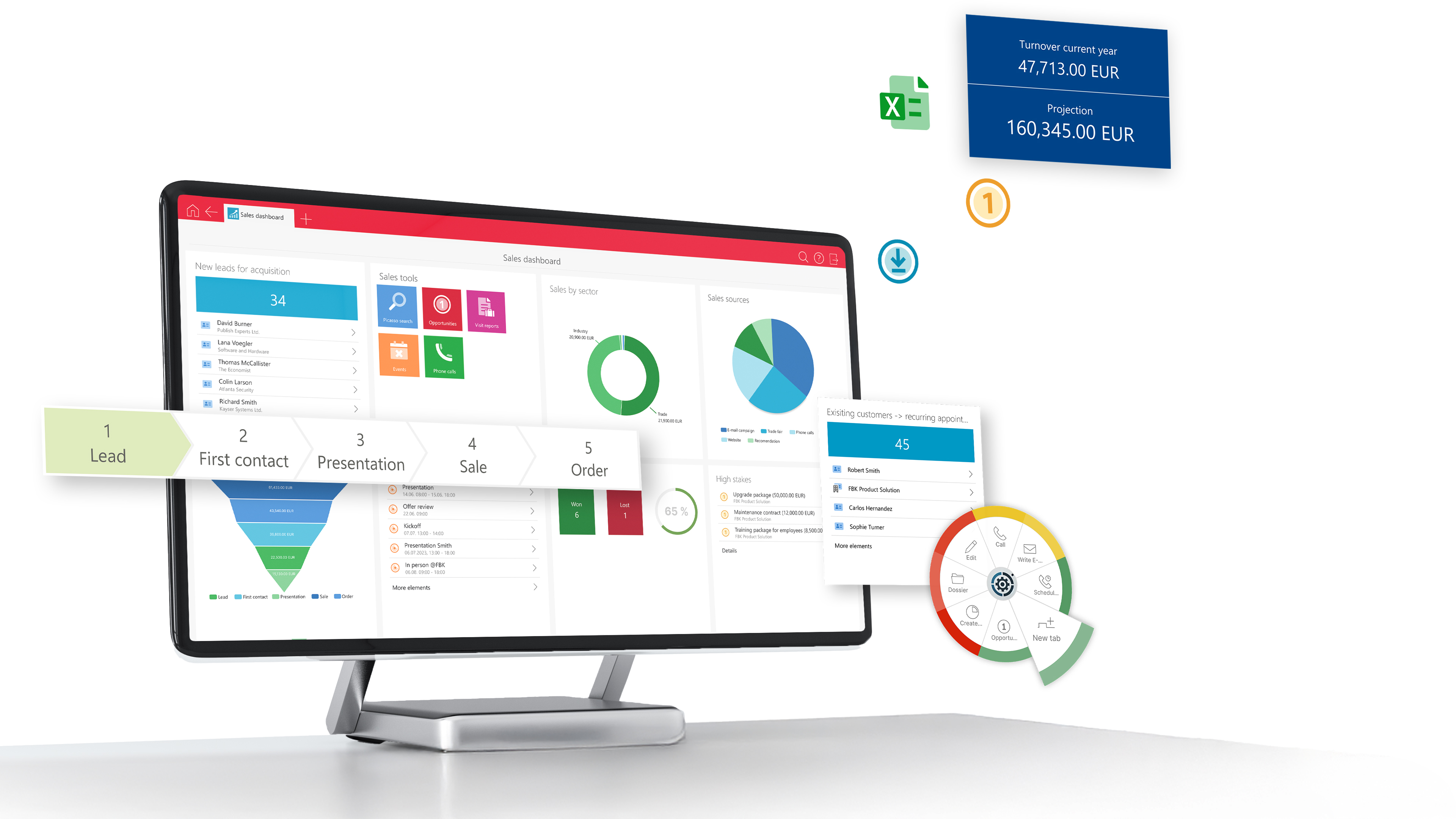 CAS genesisWorld screenshot: Start your day informed with your sales dashboard: Get a clear overview of opportunities and customer interactions to accelerate closings and seize every chance.