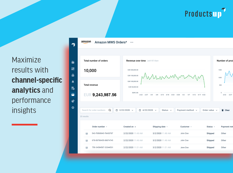Productsup performance insights - Maximize results with channel-specific analytics and performance insights.