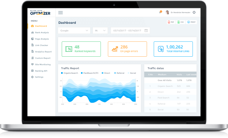 Elite Site Optimizer screenshot: Primary dashboard that lets users access traffic reports, dates, users, and more