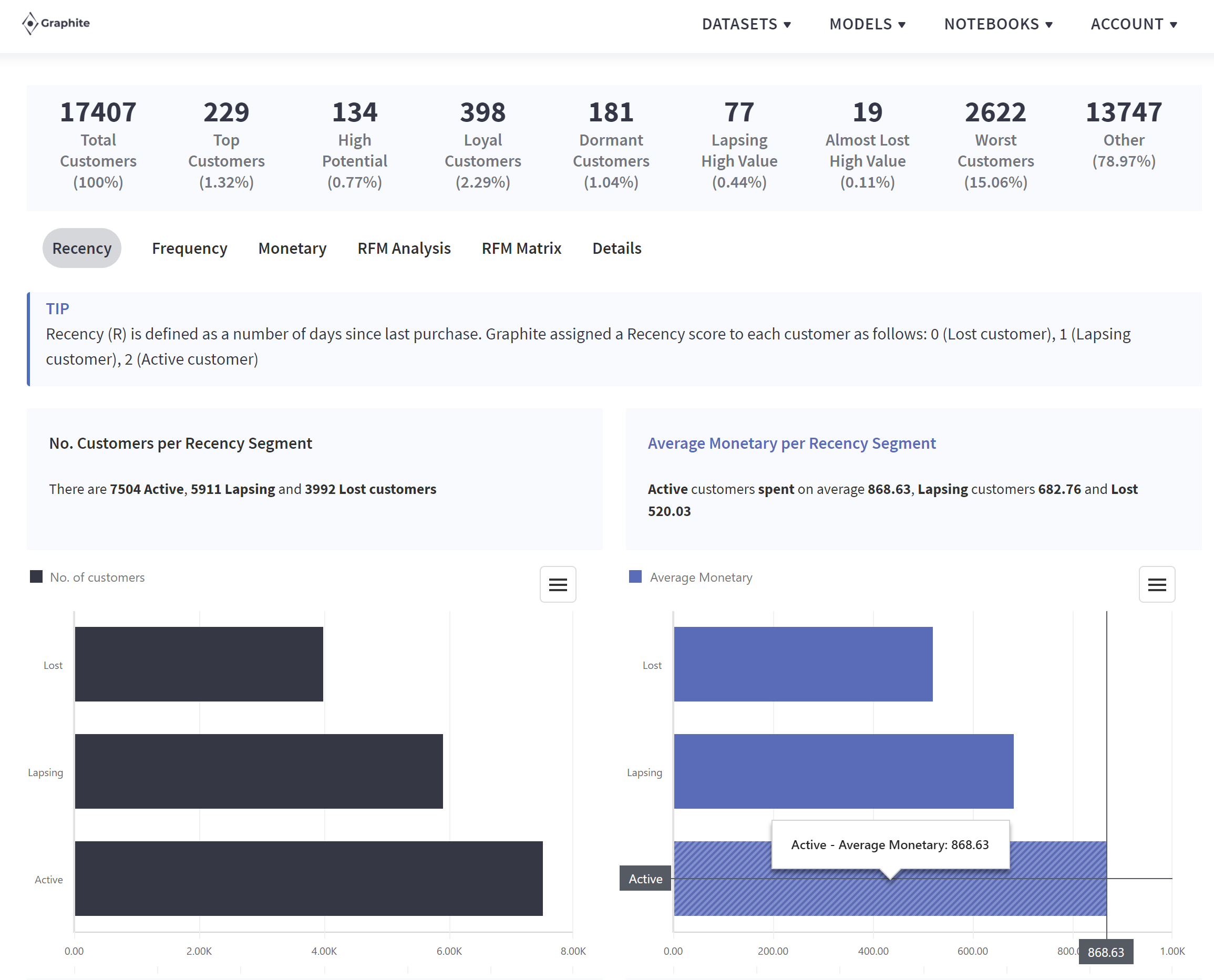 Graphite Note Software 2024 Reviews, Pricing & Demo