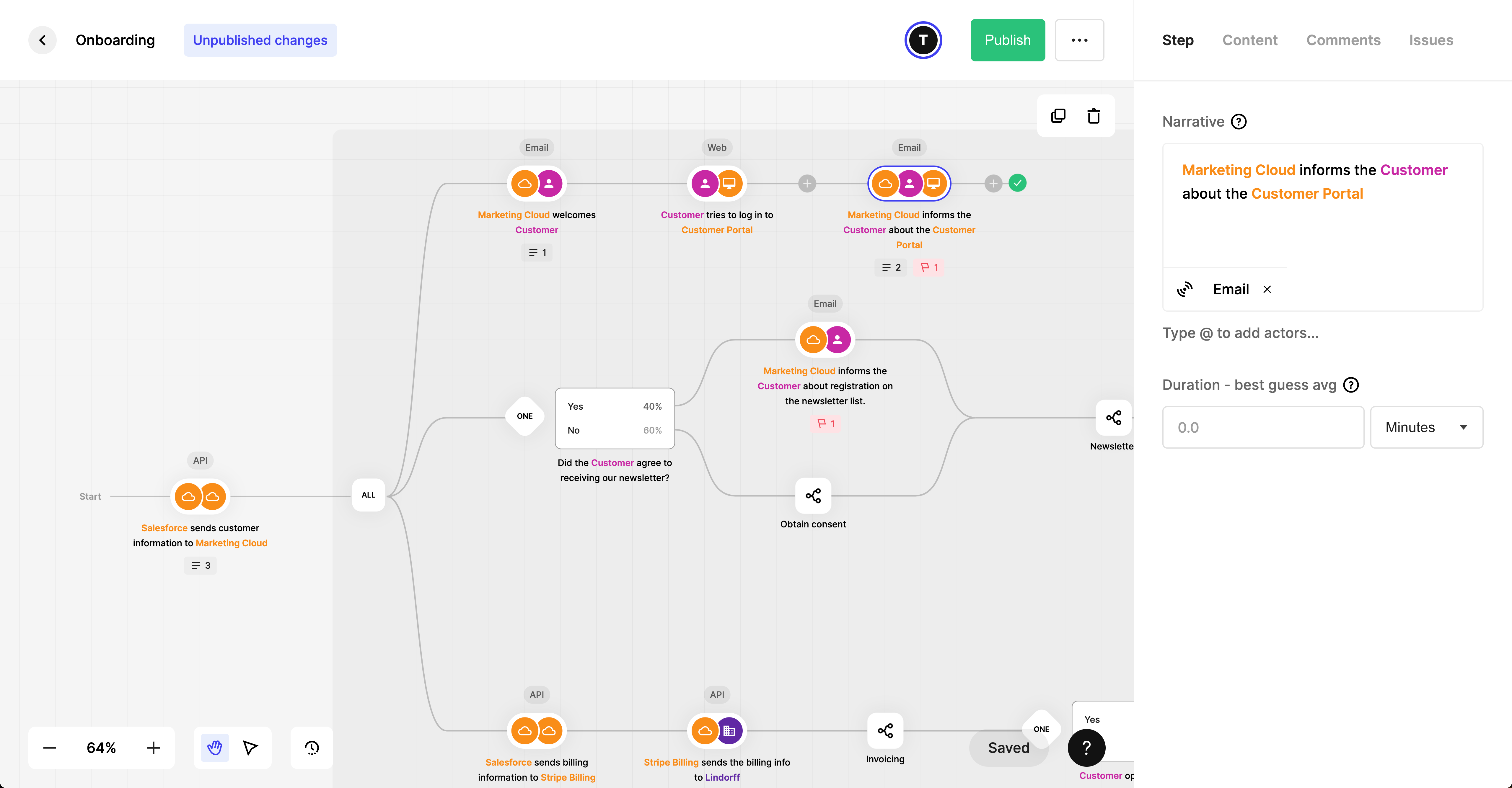 ShiftX screenshot: Map your workflows and processes in ShiftX