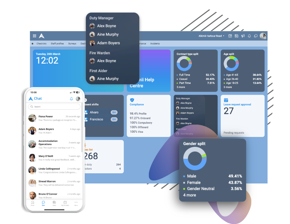 Compare TeamSnap vs Alkimii People 2025 Capterra