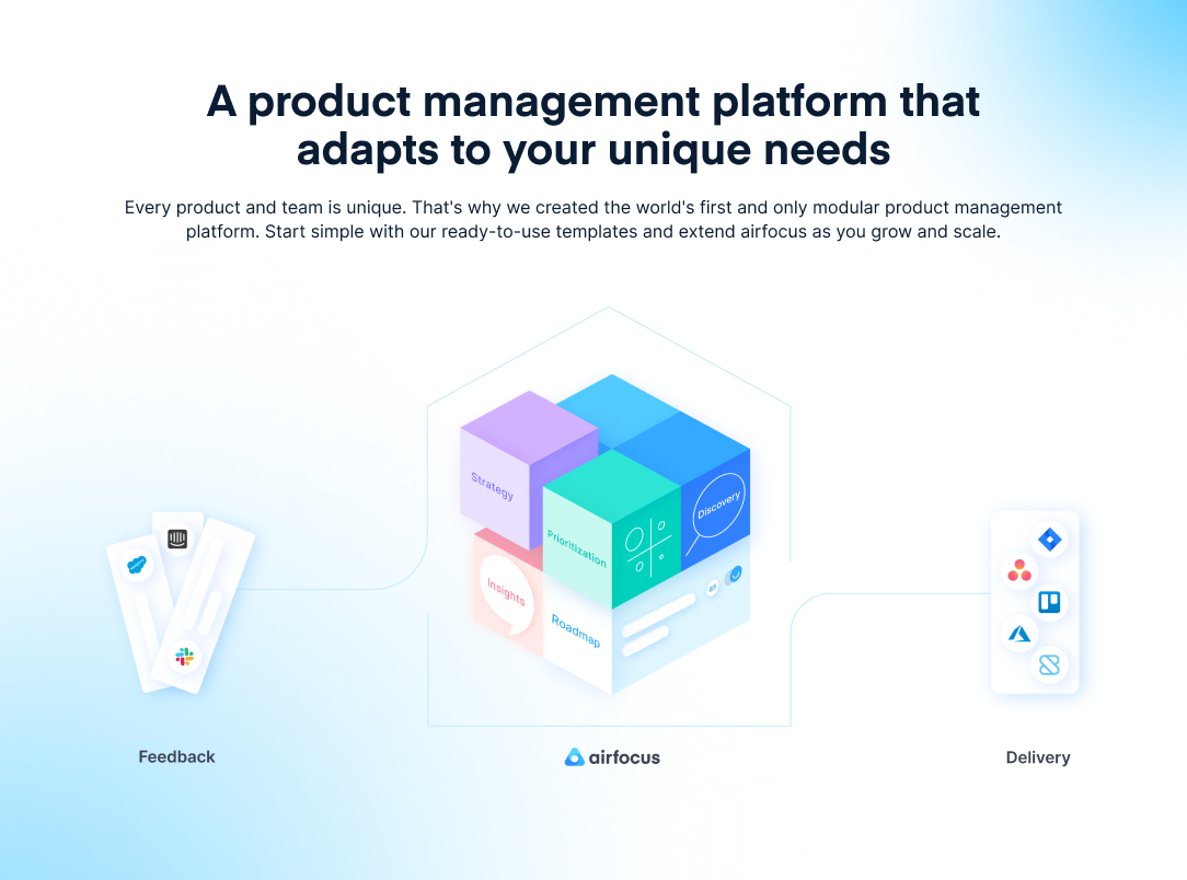 Every product and team is unique. That's why we created the world's first and only modular product management platform. Start simple with our ready-to-use templates and extend airfocus as you grow and scale.