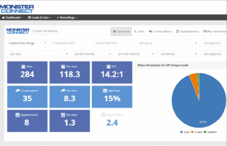 MonsterConnect screenshot: MonsterConnect dashboard