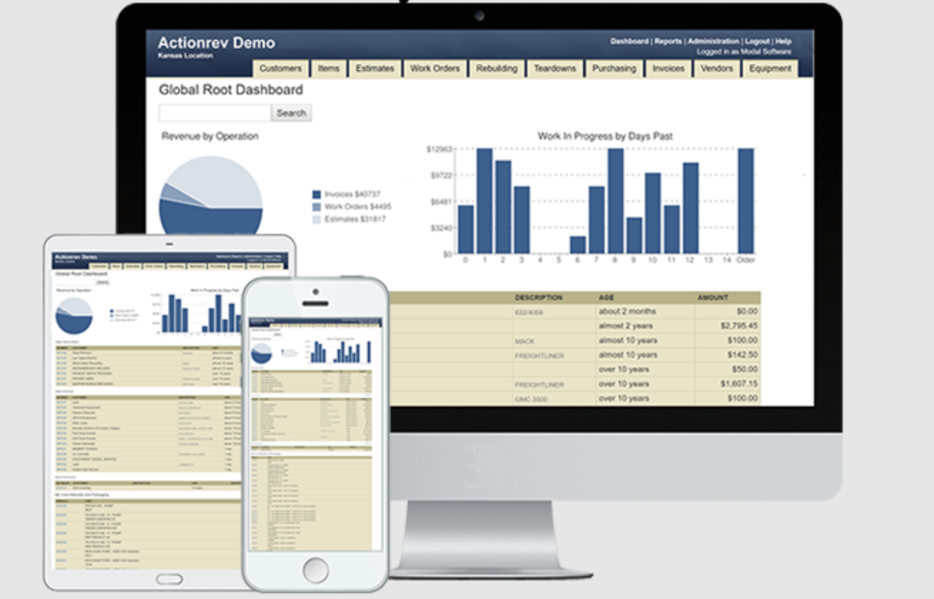 ActionRev dashboard-thumb