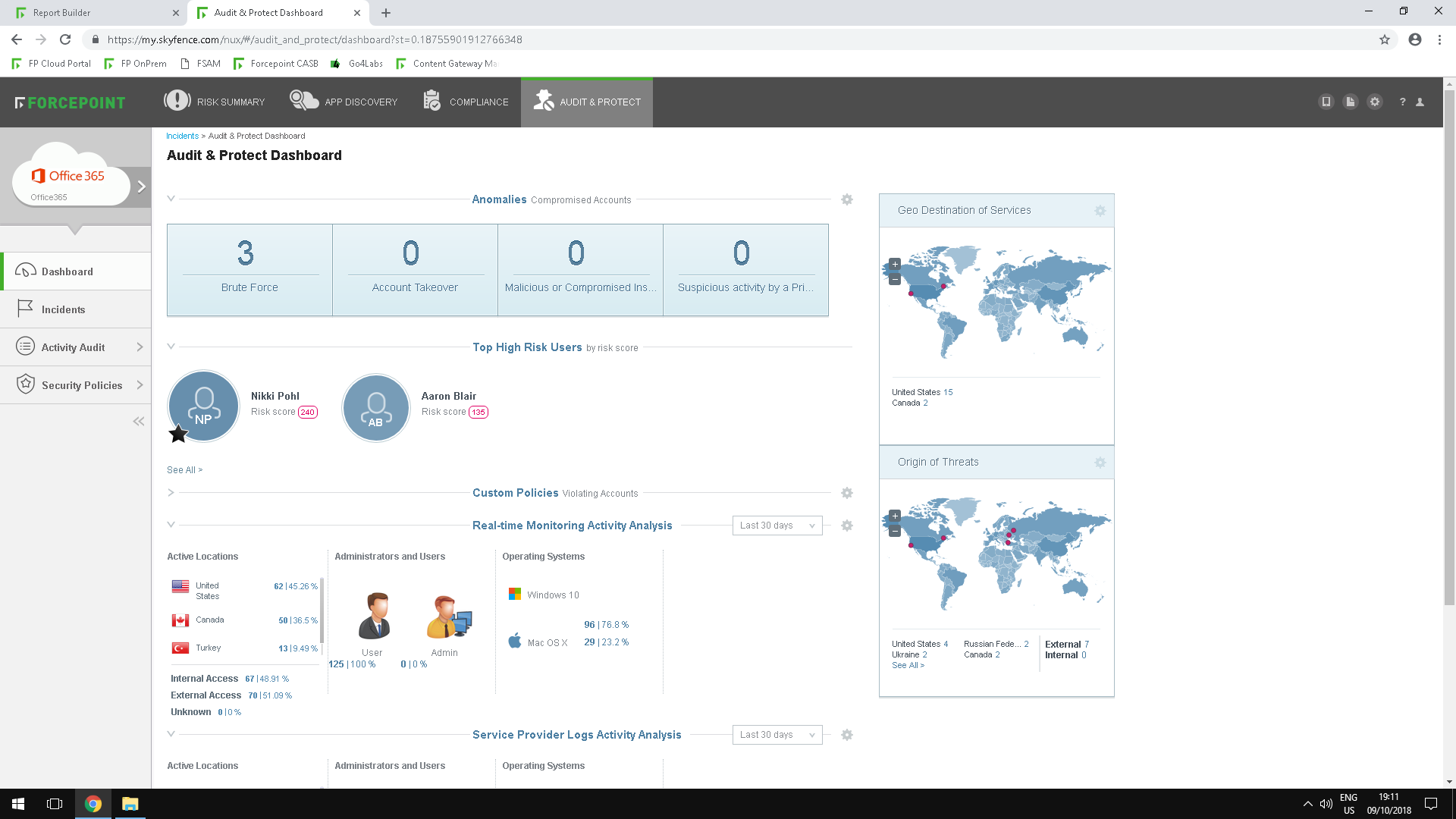 Forcepoint Web Security dashboard