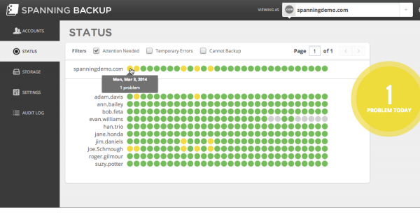 Spanning Software - Statuses can be filtered by "Attention Needed", "Temporary Errors", and "Cannot Backup"