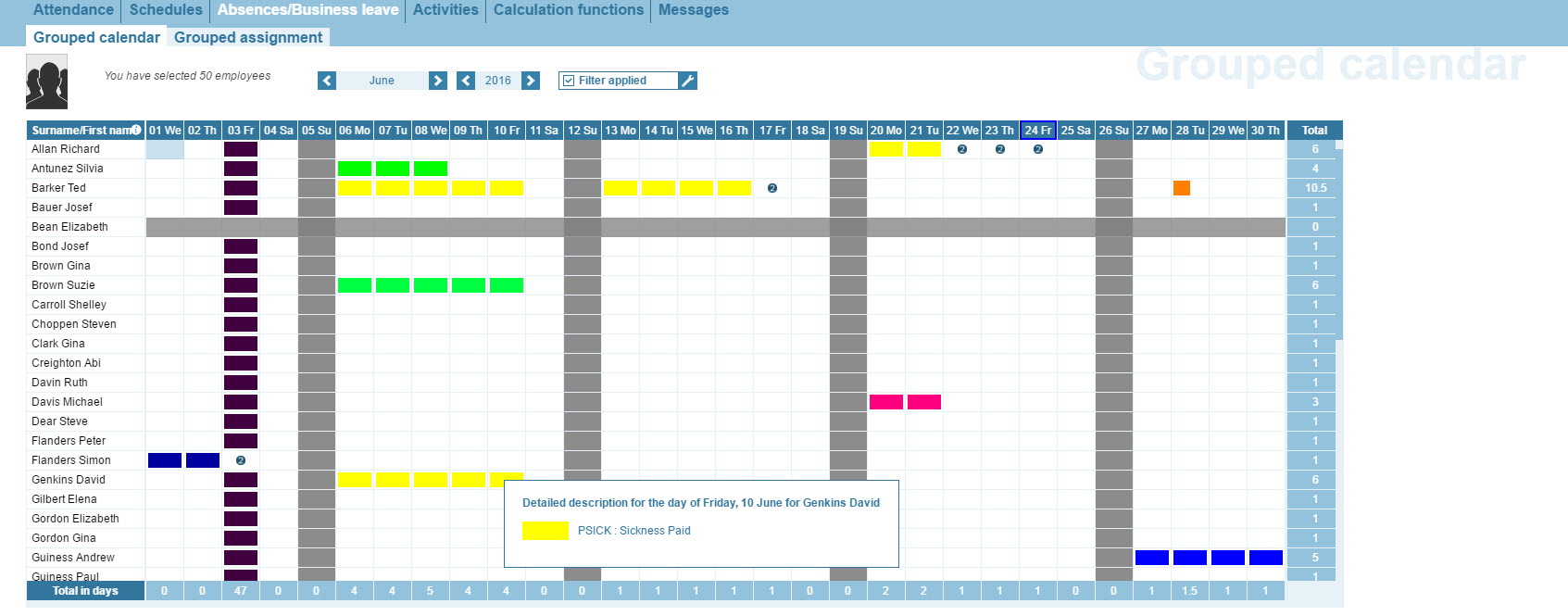 Kelio Time Management System grouped calendar