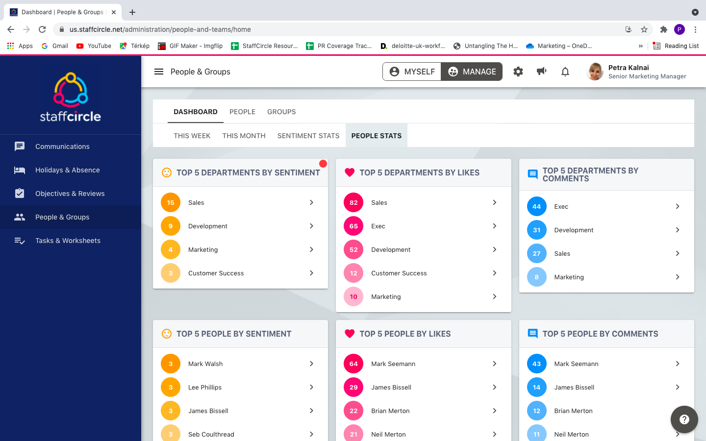 StaffCircle Cost & Reviews - Capterra Australia 2023