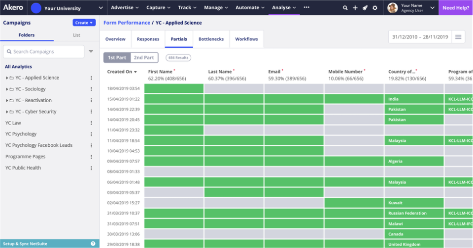 Akero Software - Akero form performance
