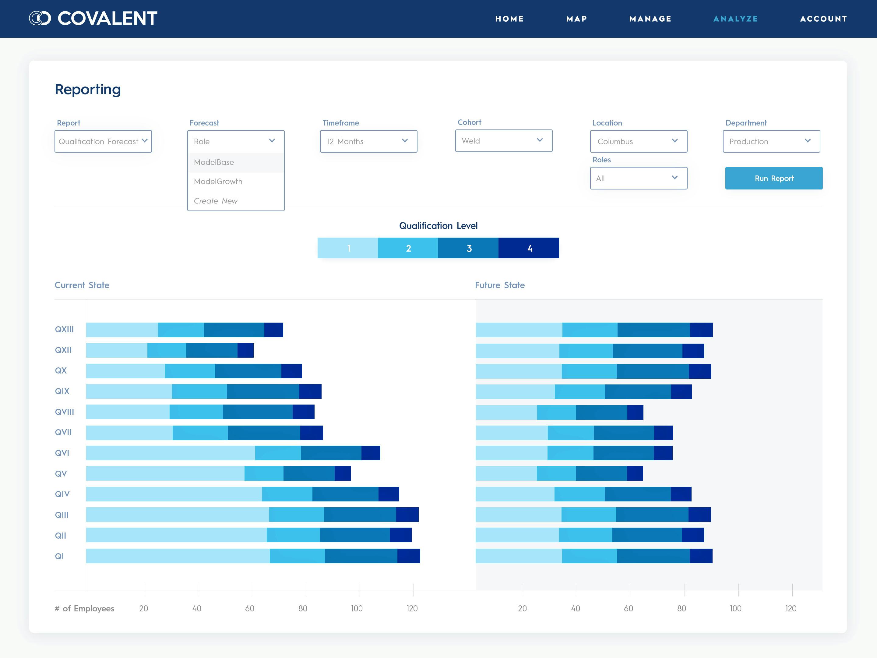 Covalent Software