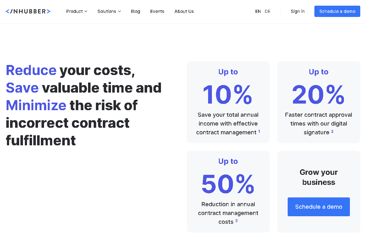 ? Reduce costs:     ? Up to 50%: Reduction in annual contract management costs.     ? Up to 10%: Save your total annual income with effective contract management  ? Save time: Up to 20%:     ? Faster contract approval times with our digital signature