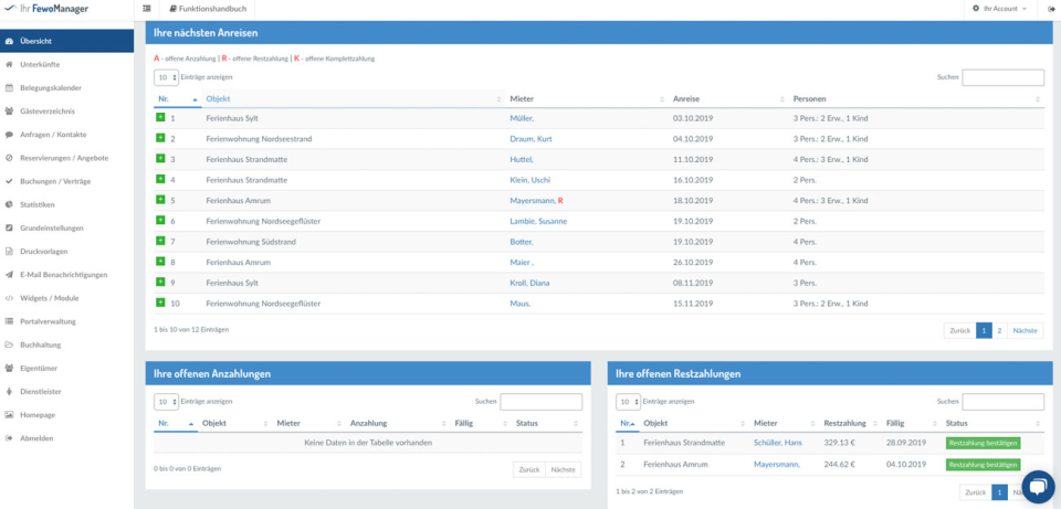 FewoManager Software - FewoManager overview
