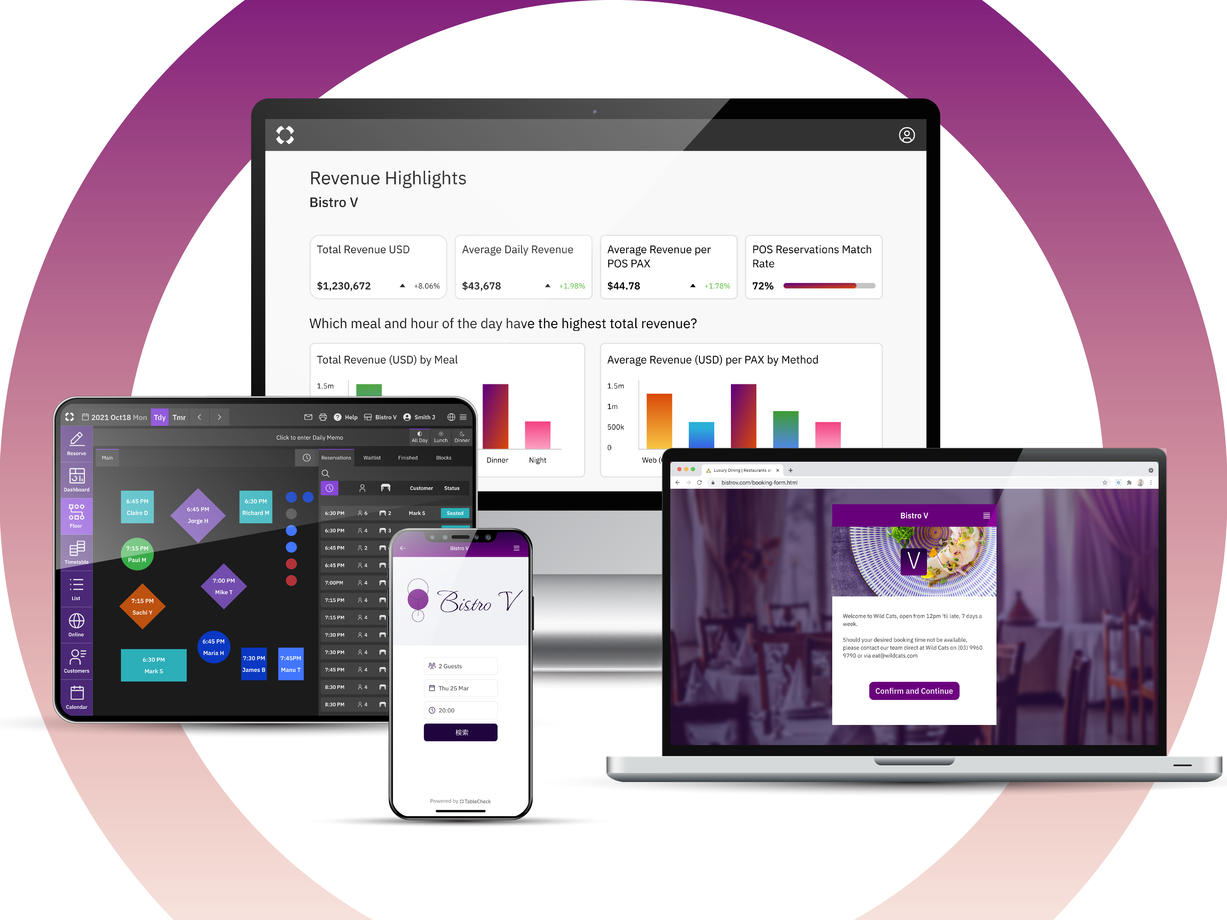 TableCheck screenshot: TableCheck - the All-in-One platform