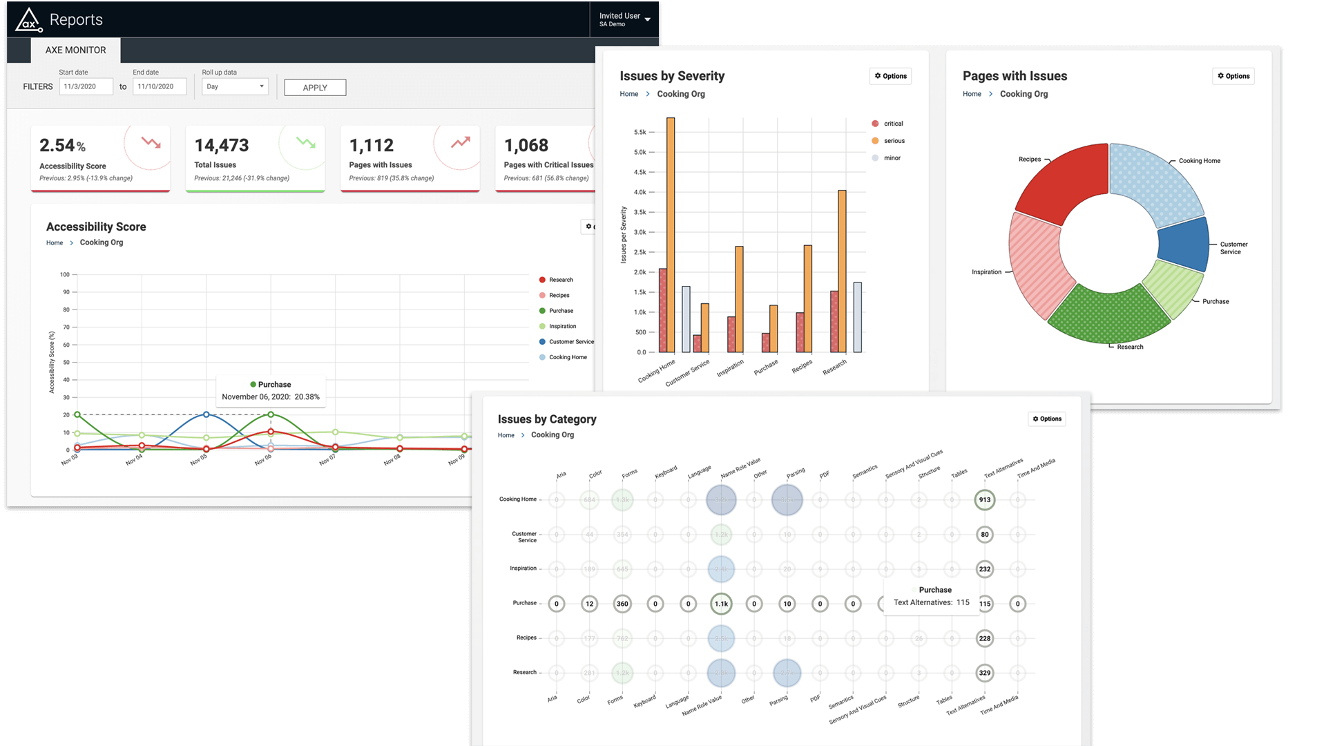 axe Monitor UI screenshots displaying comprehensive accessibility issue reports.