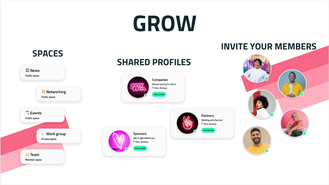 Grow together with your community