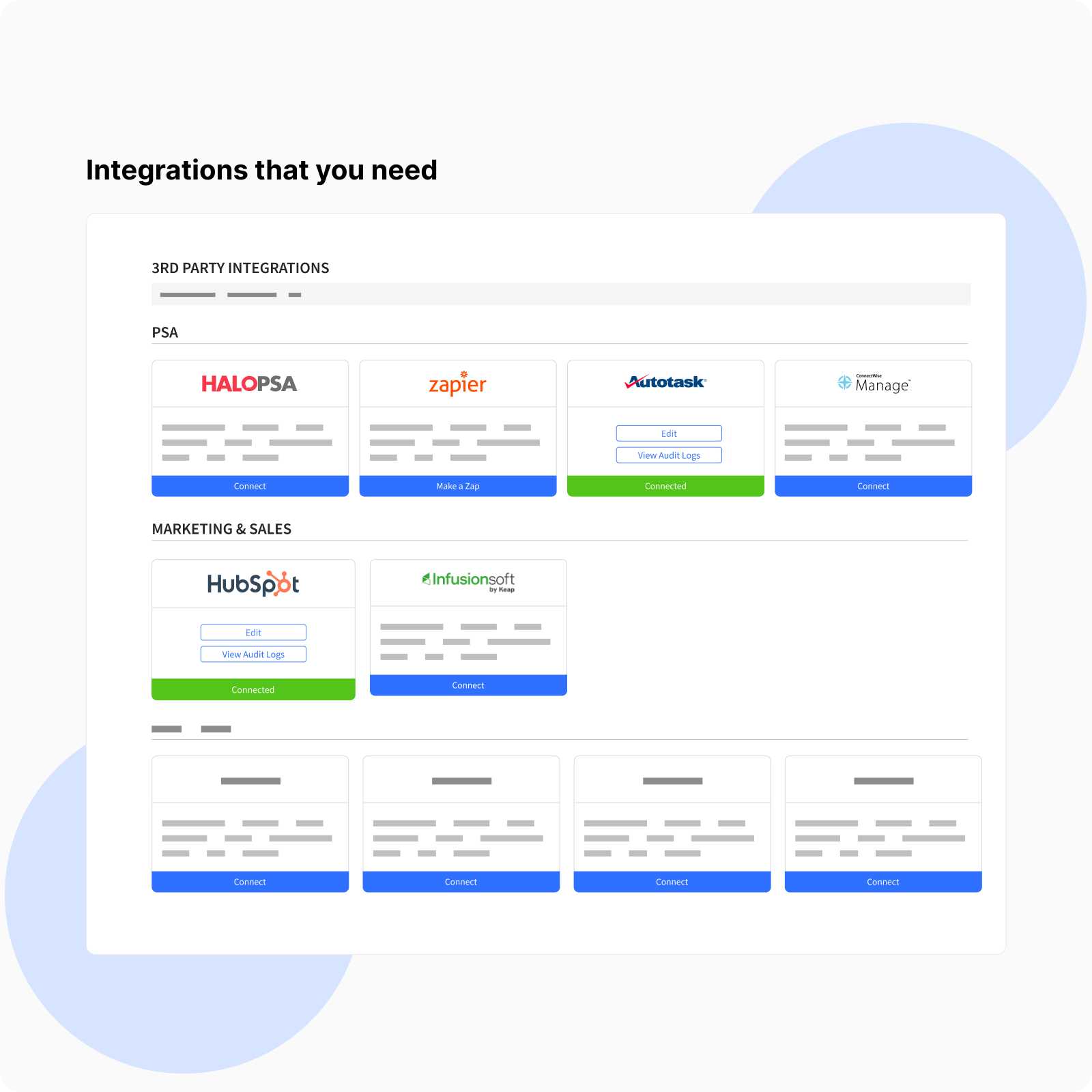 Integrations that you need
