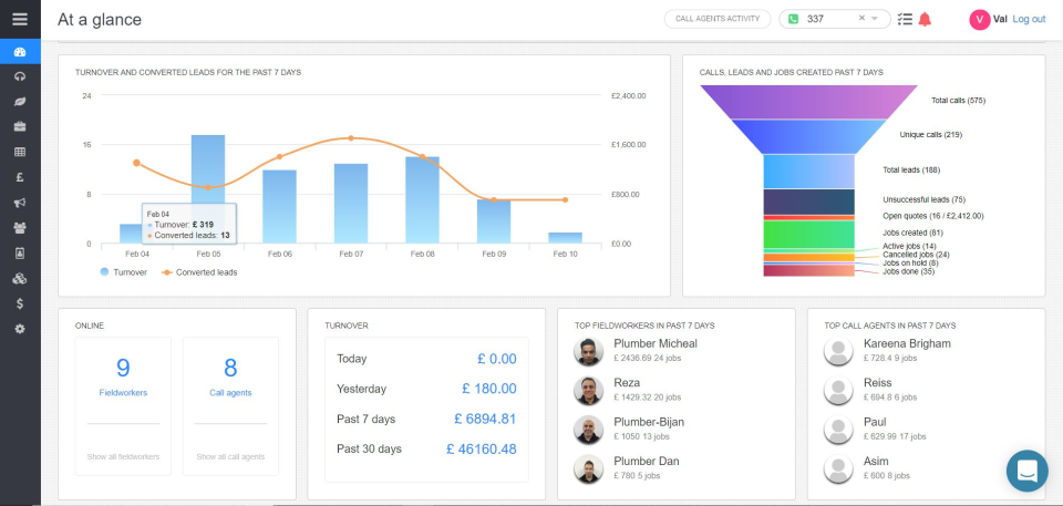 Tryoup Software - 1