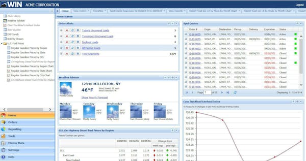 WIN Reviews, Demo & Pricing - 2021