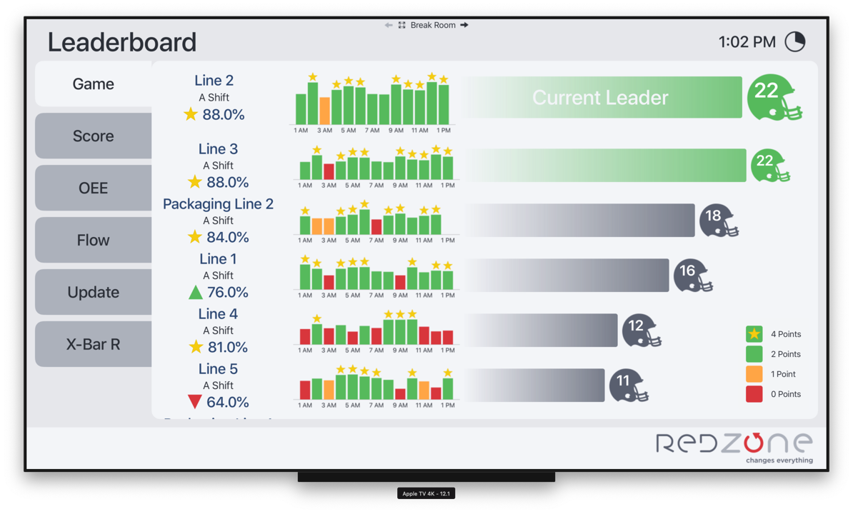 QAD Redzone Pricing, Alternatives & More 2023 Capterra