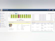 ACADEMIA ERP / SIS Software - Dashboard View for Students